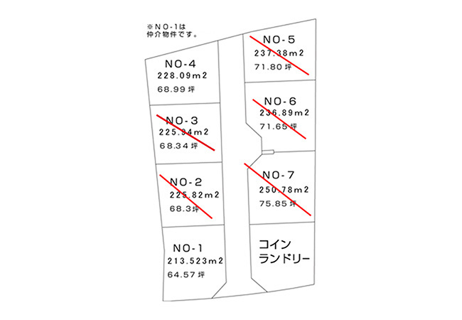 島田工業株式会社土地分譲